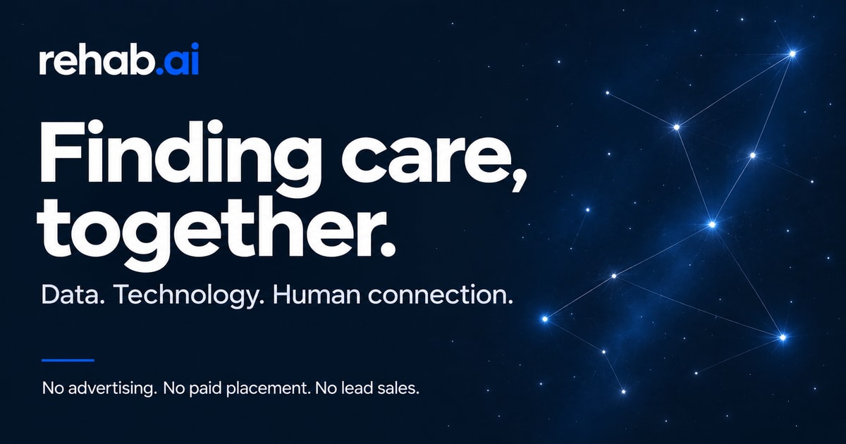 Rehab.ai: Finding care, together. Data. Technology. Human connection. A blue constellation on a navy background. No advertising. No paid placement. No lead sales.